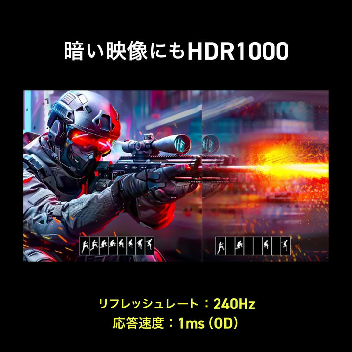 Team GRAPHT Gaming Monitor   27インチ WQHD(2560×1440)  ゲーミングモニター / HDMI×2 /Fast IPS / 240Hz  / 1ms / Free Sync対応 液晶モニター  液晶ディスプレイ