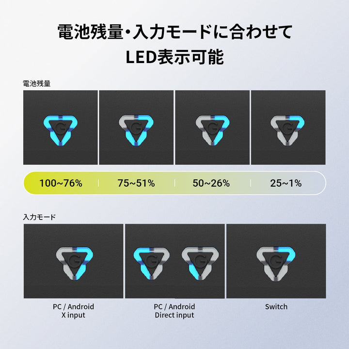 Team GRAPHT Omni ワイヤレス ゲーミングコントローラー ポーリングレート 1,000Hz ジャイロセンサー搭載 ターボモード  Windows PC / Nintendo Switch / Android 対応 Xinput DirectInput 軽量ゲームパッド