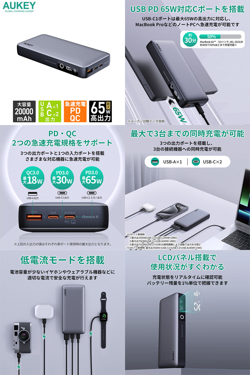 AUKEY Sprint X モバイルバッテリー USB-A 1ポート USB-C 2ポート 20000mAh PD対応 65W グレー