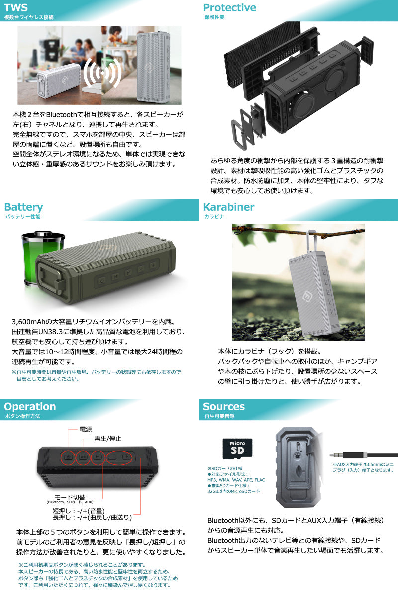 40s HW2  ポータブル 防水スピーカー シルバーグレイ