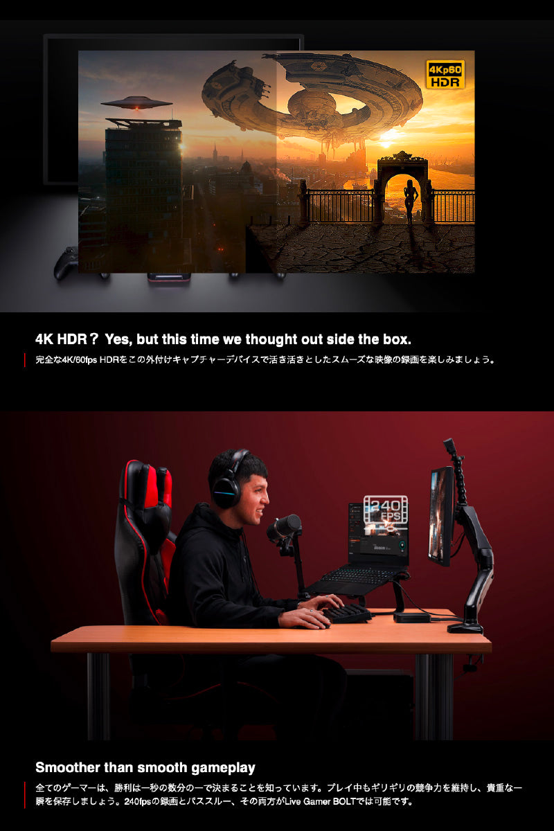 AVerMedia TECHNOLOGIES Live Gamer BOLT 4K/60fps HDR対応 Thunderbolt 3 外付け キャプチャーデバイス