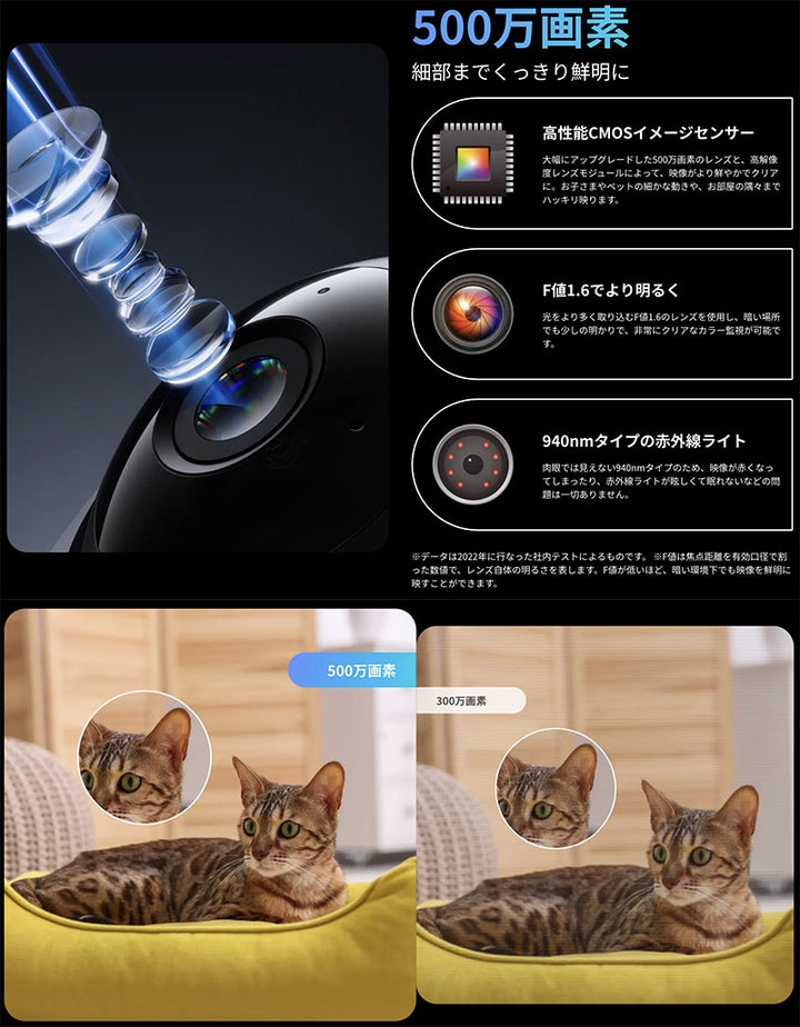 SwitchBot 見守りカメラPlus 5MP 屋内カメラ スマートホーム