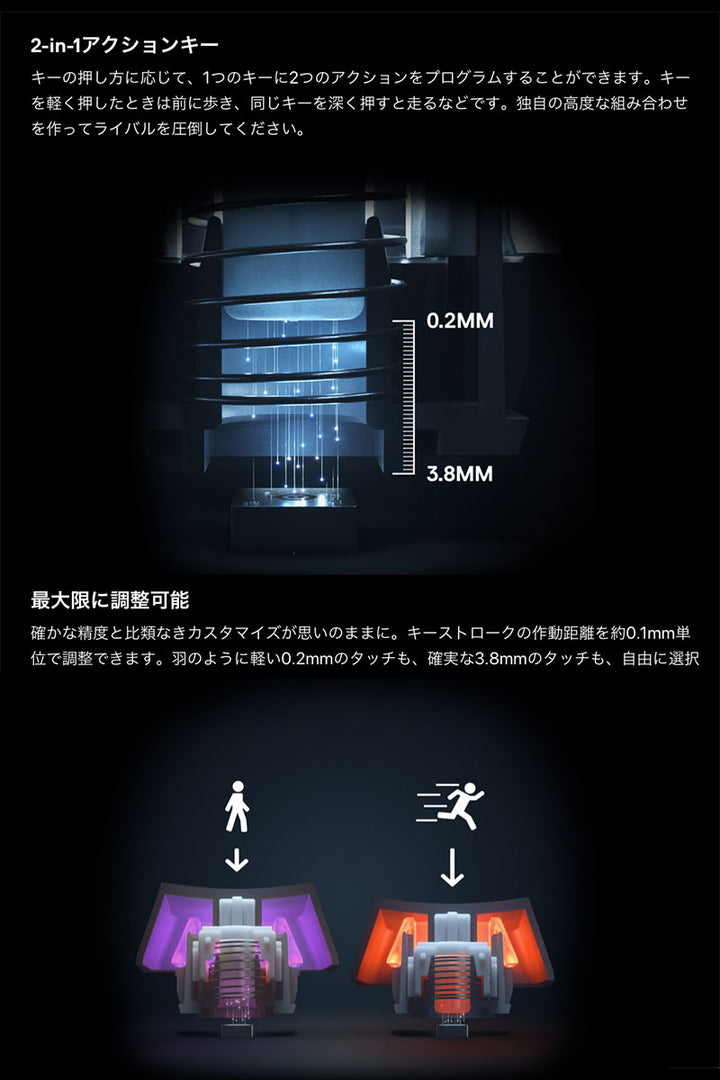 SteelSeries Apex Pro Mini 有線 テンキーレスメカニカルゲーミングキーボード OmniPointスイッチ
