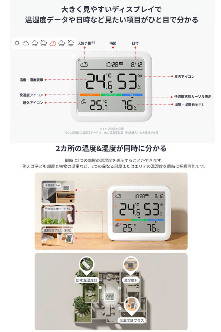 SwitchBot 温湿度計 Pro デジタル 熱中症対策 スタンド 天気予報 時計 卓上 カレンダー スマートハウス IoT