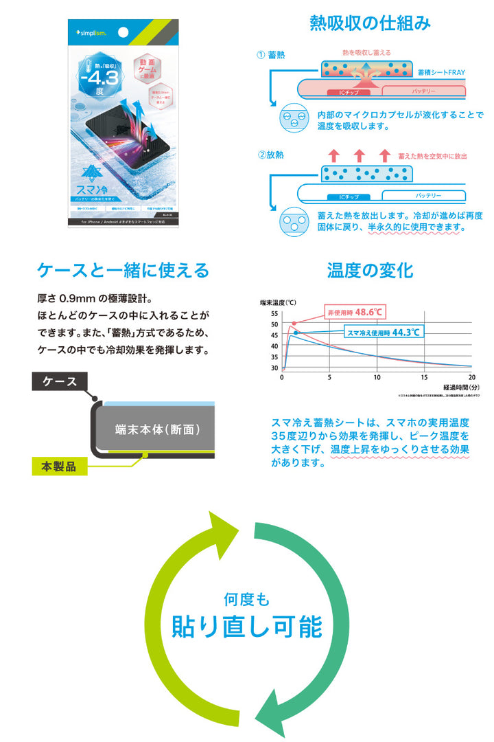 Simplism スマ冷え 貼って剥がせるスマートフォン冷却シート