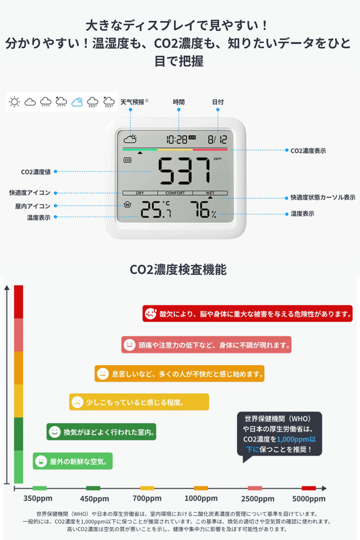 SwitchBot CO2センサー 温湿度計 デジタル 二酸化炭素計 スタンド 天気予報 時計 卓上 スマートハウス IoT