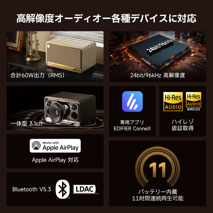 Edifier D32 Bluetooth 5.3 テーブルトップワイヤレススピーカー 60W AirPlay 2 / 24bit/96kHzハイレゾ Wi-Fi / Bluetooth 対応