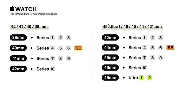 bitplay Apple Watch 49 / 46 / 45 / 44mm Fidlockウォッチバンド  ブラックバックル (オレンジ  /  グレー)