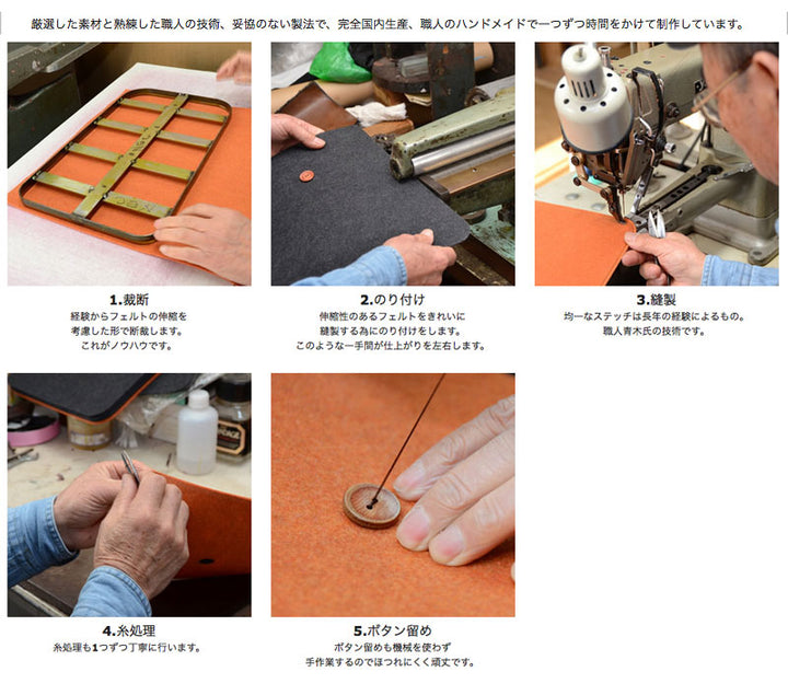 buzzhouse design MacBook Air 13インチ M4 2025 / M3 2024 / M2 2022 ハンドメイドフェルトケース