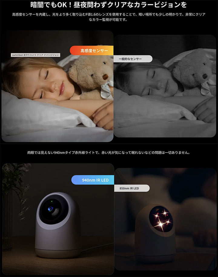 SwitchBot 見守りカメラPlus 5MP 屋内カメラ スマートホーム