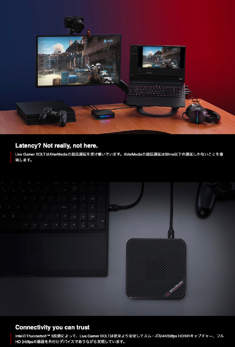 AVerMedia TECHNOLOGIES Live Gamer BOLT 4K/60fps HDR対応 Thunderbolt 3 外付け キャプチャーデバイス