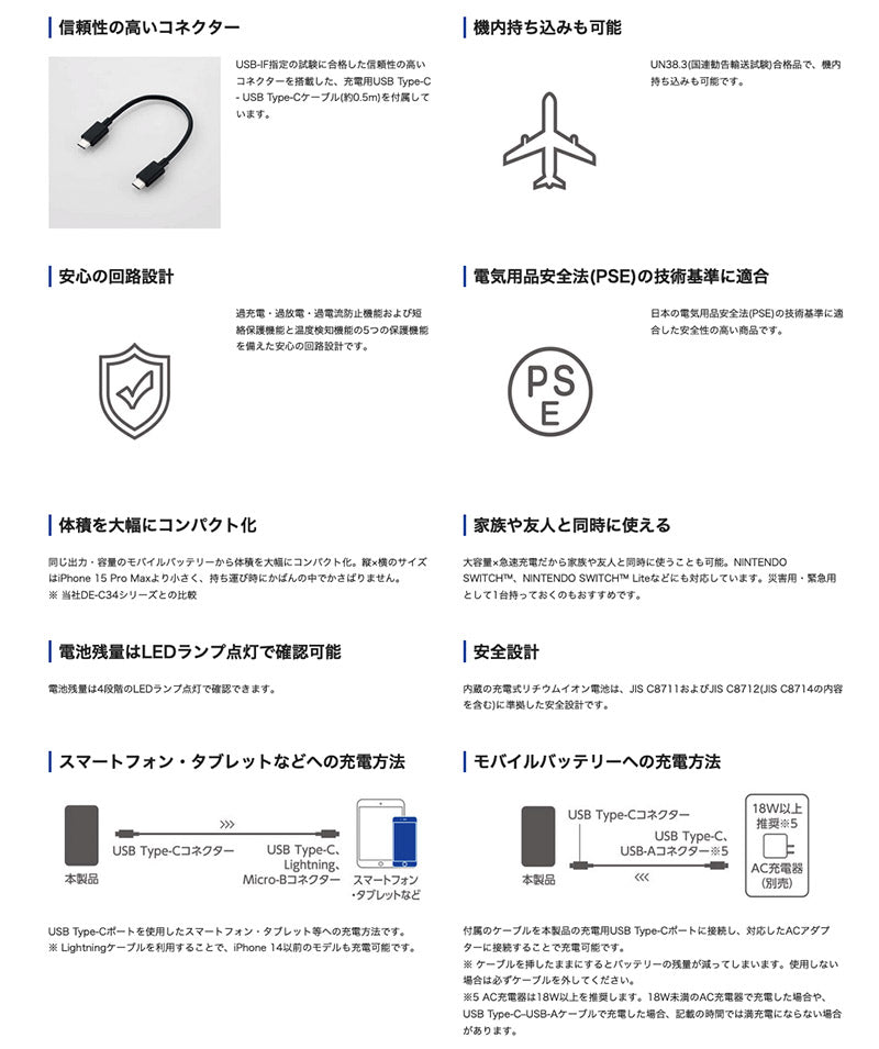 エレコム モバイルバッテリー リチウムイオン電池 20000mAh PD対応 20W USB-C入出力 × 2