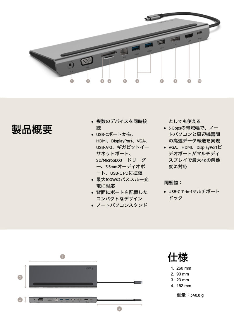 BELKIN CONNECT USB Type-C 11-in-1 マルチポートドック PD対応