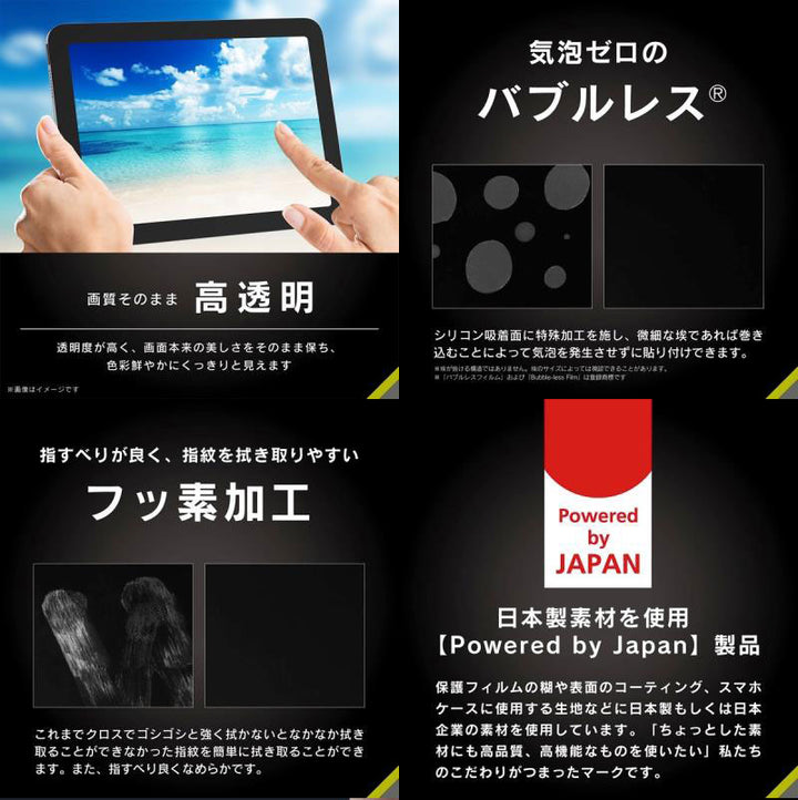 Simplism 10.9インチ iPad A16 (11世代) / 10.9インチ iPad (10世代) 画面保護強化ガラス