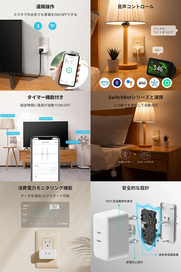 SwitchBot PlugMini スマートプラグ IoT 遠隔操作