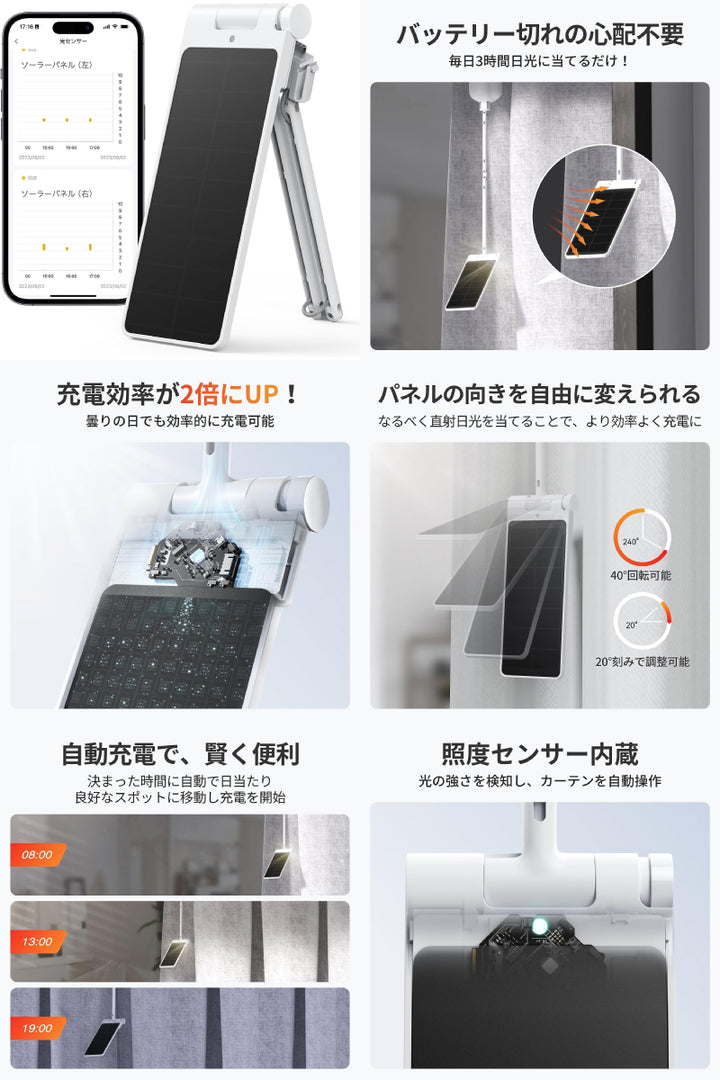 SwitchBot カーテン 第3世代専用 ソーラーパネル スマートホーム ホワイト