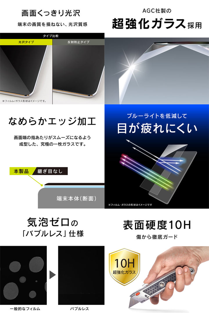 Simplism iPad 9th / 8th / 7th / 10.5インチ iPad Pro / Air 第3世代 液晶保護強化ガラス