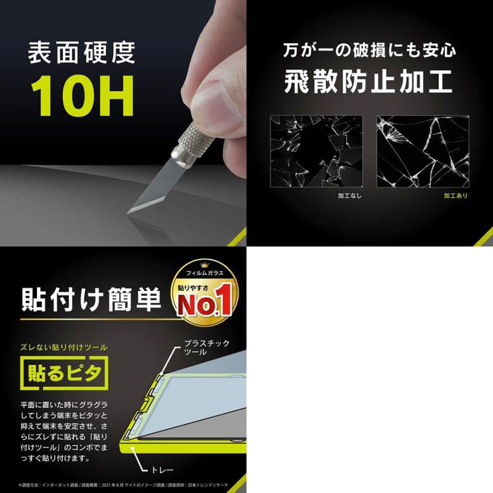 Simplism 10.9インチ iPad A16 (11世代) / 10.9インチ iPad (10世代) 画面保護強化ガラス
