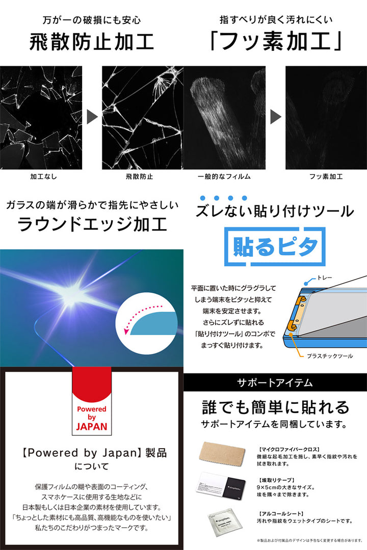 Simplism iPad 9th / 8th / 7th / 10.5インチ iPad Pro / Air 第3世代 液晶保護強化ガラス