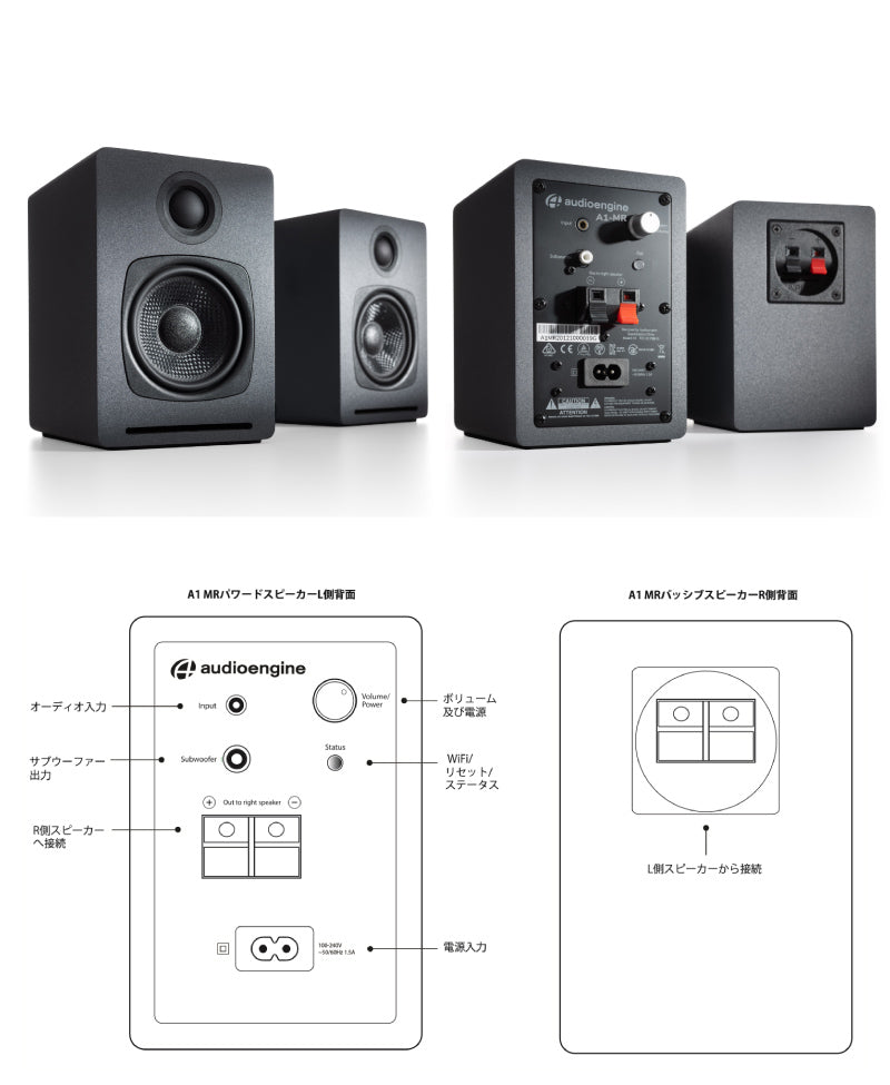 Audioengine A1-MR パワーアンプ内蔵 Wi-Fi対応 ワイヤレススピーカーシステム グレー
