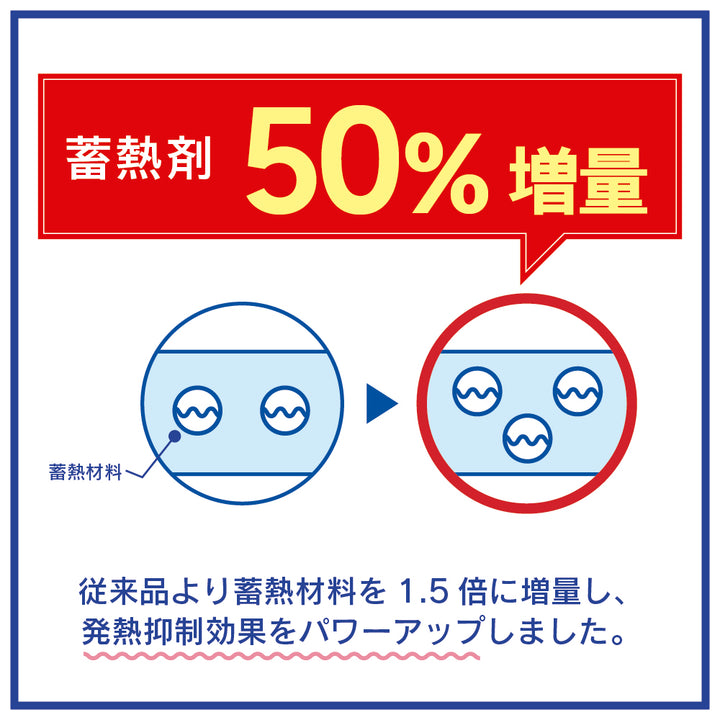 Simplism スマ冷え Premium 貼って剥がせるスマートフォン冷却シート 蓄熱1.5倍 ラージサイズ