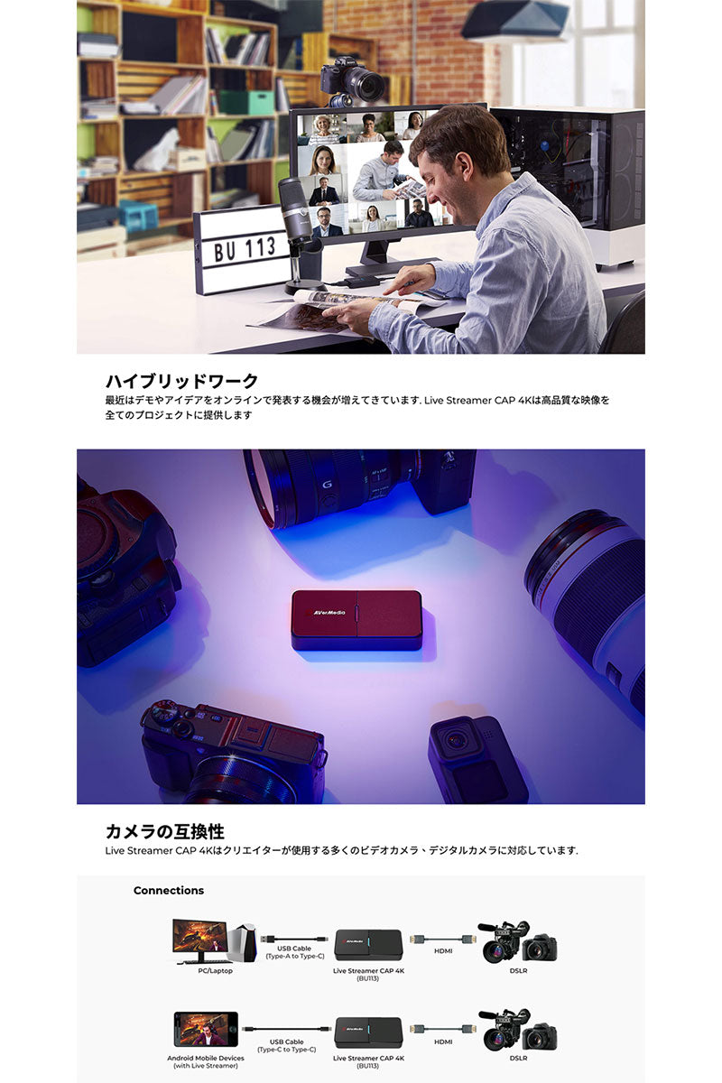 AVerMedia TECHNOLOGIES LIVE STREAMER CAP 4K ビデオキャプチャーデバイス
