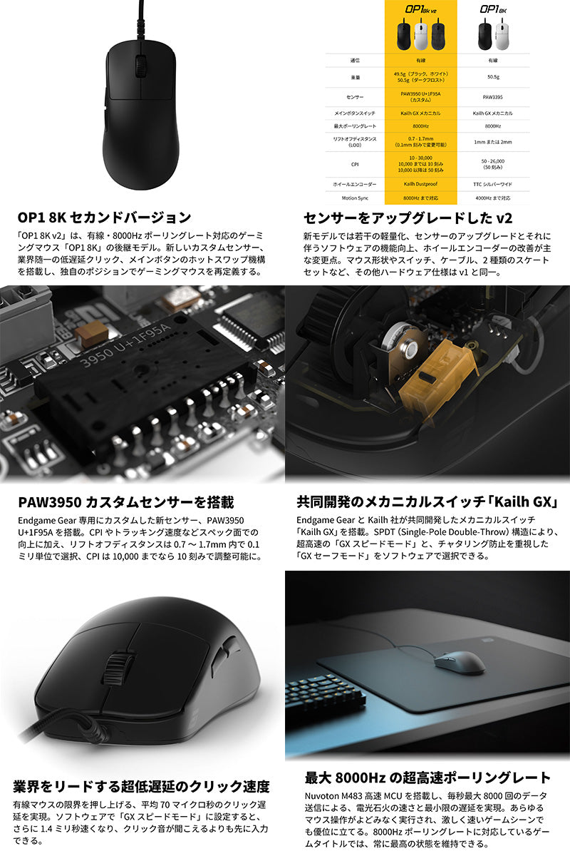 ENDGAME GEAR OP1 8K V2 Gaming Mouse 有線マウス