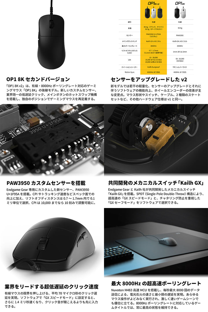 ENDGAME GEAR OP1 8K V2 Gaming Mouse 有線マウス