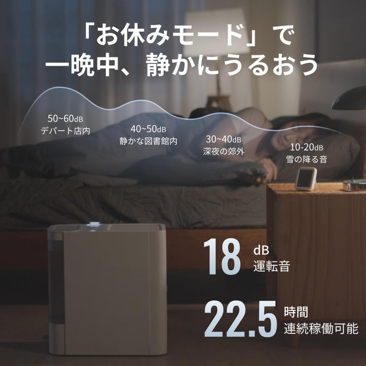 SwitchBot 気化式加湿器 ハブ2 セット (気化式加湿器+スマートリモコン)スマート家電 Google Home IFTTT SiriI 対応