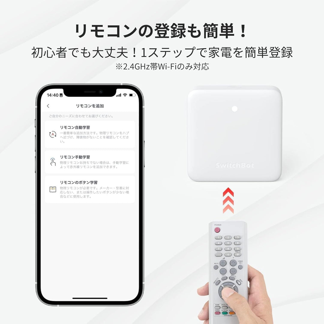 SwitchBot 温湿度管理セット 温湿度計 Pro  ハブミニ HubMini Matter Google Home Siriに対応