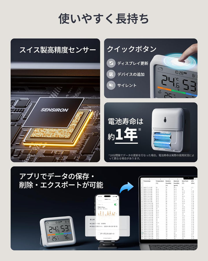 SwitchBot 温湿度管理セット 温湿度計 Pro  ハブミニ HubMini Matter Google Home Siriに対応