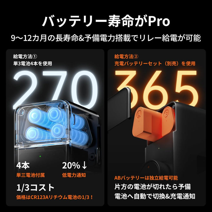 SwitchBot ドアロックProセット キーパッドタッチ 指紋認証パッド / 充電式バッテリー (ロックプロ1個+指紋認証パッド1個+充電バッテリー1個)