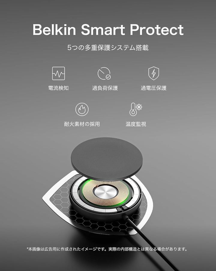 BELKIN BoostCharge Pro Qi2 15W ワイヤレス充電パッド WIA011fq