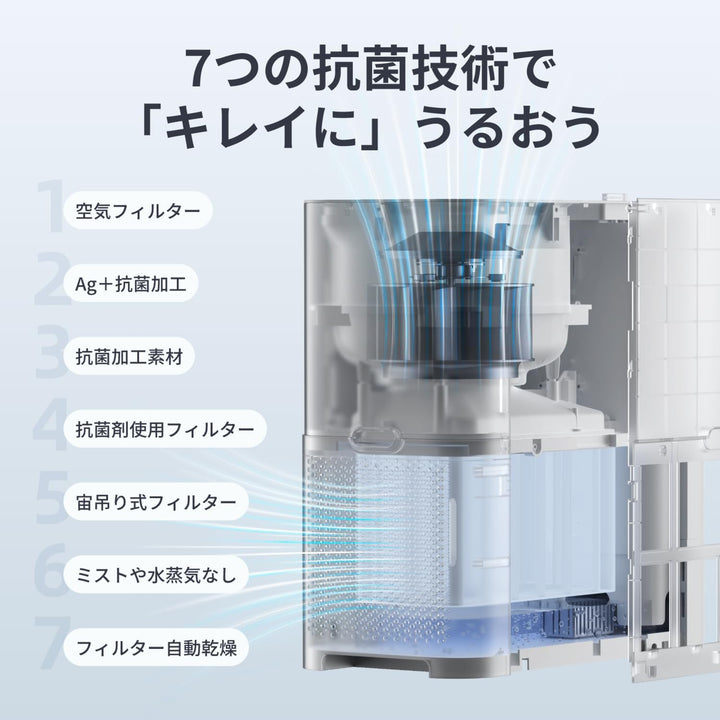 SwitchBot 気化式加湿器 ハブ2 セット (気化式加湿器+スマートリモコン)スマート家電 Google Home IFTTT SiriI 対応