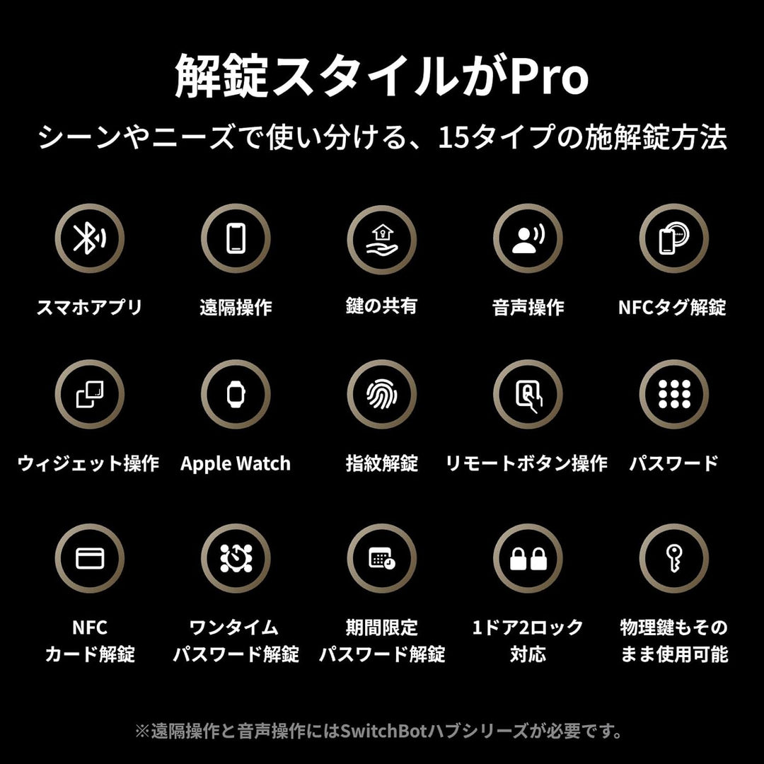 SwitchBot ダブルロックProセット (ドアロック Pro x2 / キーパッドタッチ 指紋認証パッド / 充電式バッテリー x2)