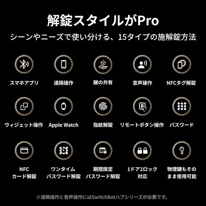SwitchBot ダブルロックProセット (ドアロック Pro x2 / キーパッドタッチ 指紋認証パッド / 充電式バッテリー x2)