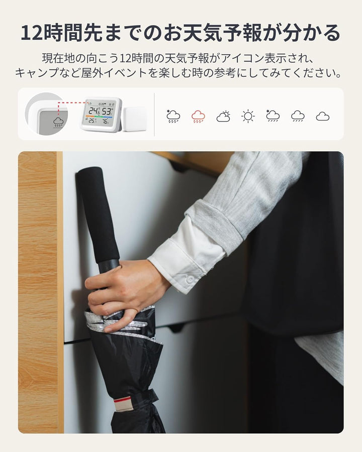 SwitchBot 温湿度管理セット 温湿度計 Pro  ハブミニ HubMini Matter Google Home Siriに対応