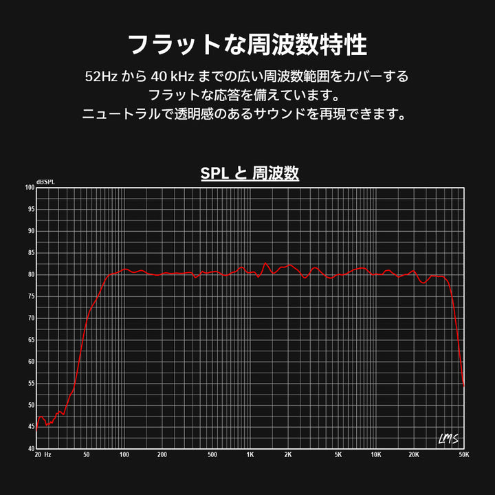 Edifier 2.0 モニタースピーカーシステム MR3 24bit/96kHz ハイレゾ対応 Bluetooth接続