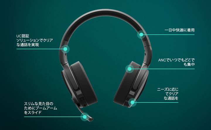EPOS/SENNHEISER C50 オンイヤー型両耳用ヘッドセット Bluetooth 5.0 (ANC, USBドングル付属)