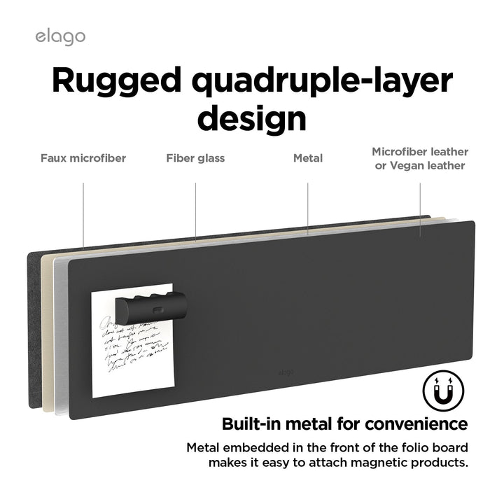 elago SMART MAGNETIC DESK MAT FOLIO BOARD for desk accessories