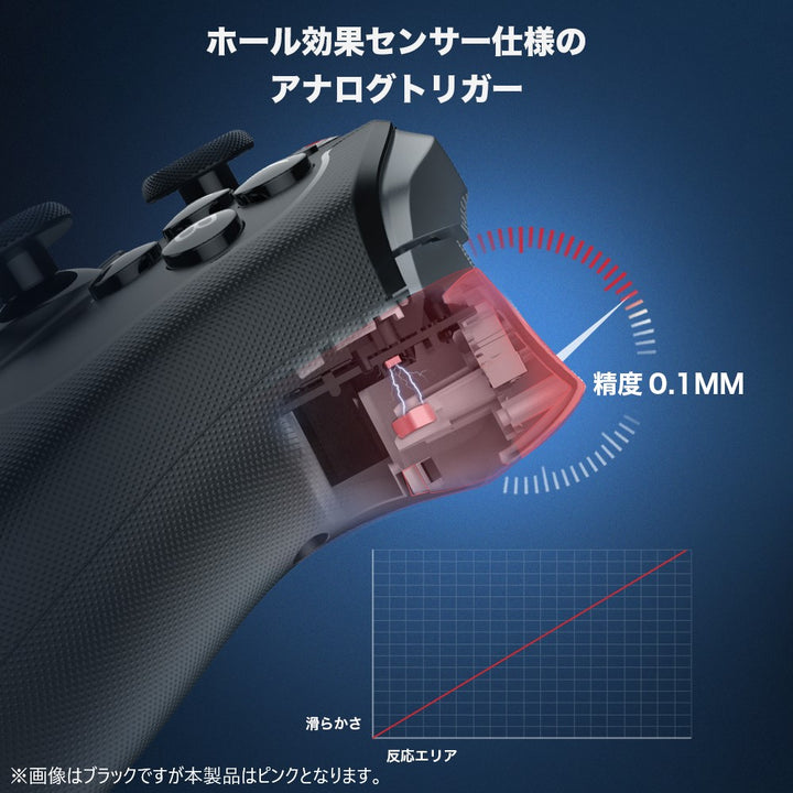 GameSir T4 Cyclone Pro Pink 6軸ジャイロ搭載 マルチプラットフォーム Xboxレイアウト ワイヤレス & 有線ゲーミングコントローラー USBドングル付き Nintendo Switch iOS/Android 対応