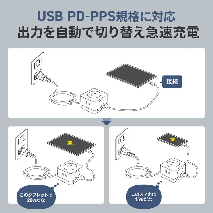 SANWA 電源タップ USB Type-C AC 3個口×2 PD対応 GaN PD67W 2m ブラック