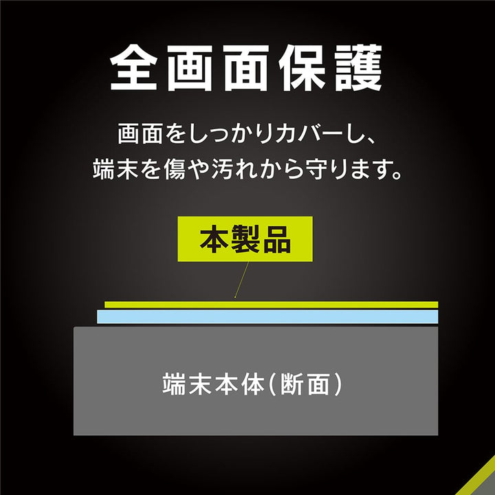 Simplism iPhone 16e 2025年モデル  / 14 / 13 / 13 Pro 画面保護フィルム 位置ピタ