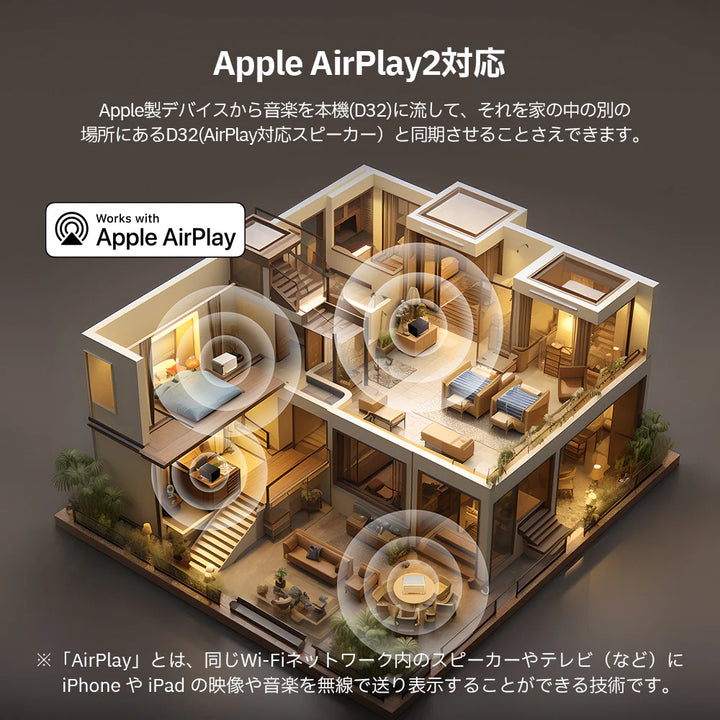 Edifier D32 Bluetooth 5.3 テーブルトップワイヤレススピーカー 60W AirPlay 2 / 24bit/96kHzハイレゾ Wi-Fi / Bluetooth 対応