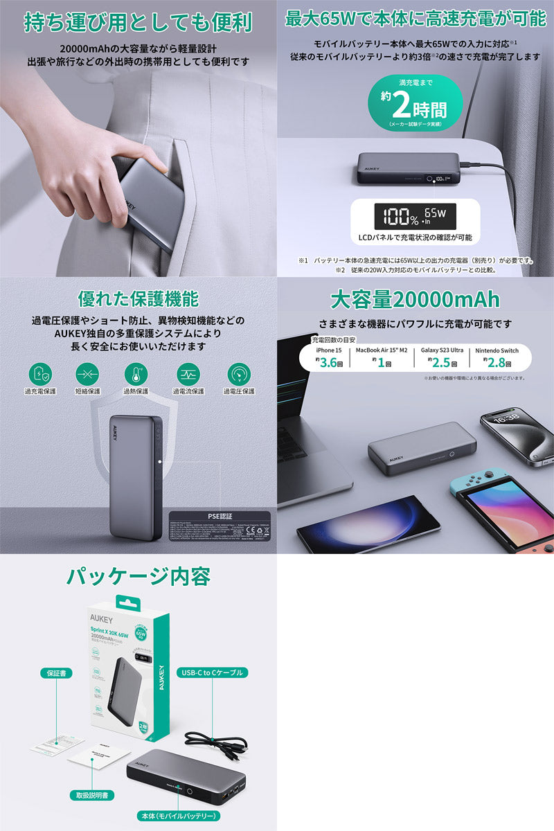 AUKEY Sprint X モバイルバッテリー USB-A 1ポート USB-C 2ポート 20000mAh PD対応 65W グレー