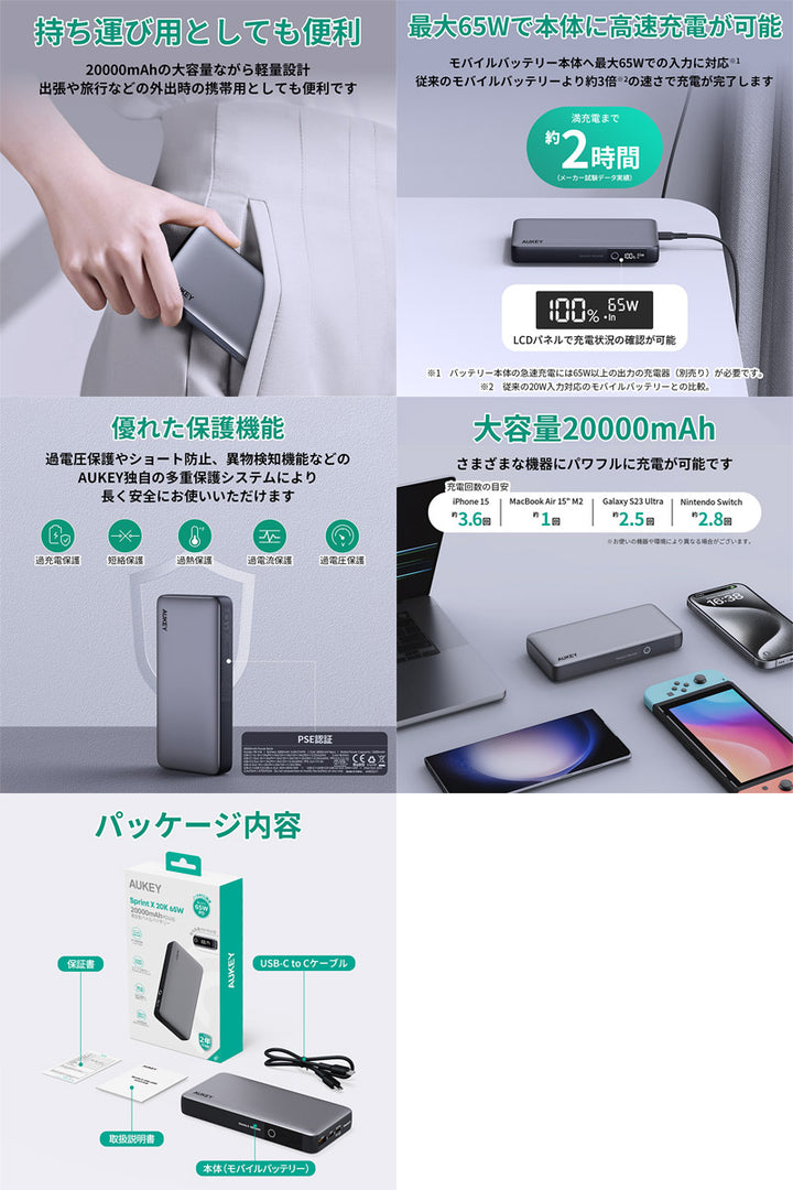 AUKEY Sprint X モバイルバッテリー USB-A 1ポート USB-C 2ポート 20000mAh PD対応 65W グレー