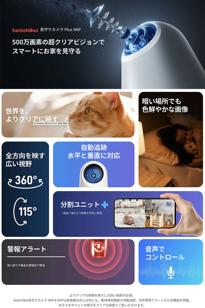 SwitchBot 見守りカメラPlus 5MP 屋内カメラ スマートホーム