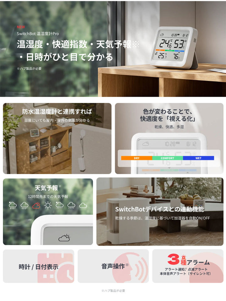 SwitchBot 温湿度計 Pro デジタル 熱中症対策 スタンド 天気予報 時計 卓上 カレンダー スマートハウス IoT