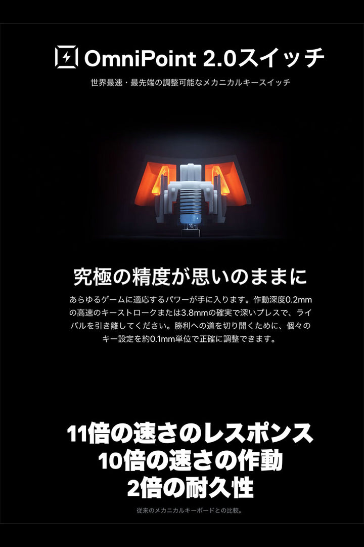 SteelSeries Apex Pro Mini 有線 テンキーレスメカニカルゲーミングキーボード OmniPointスイッチ