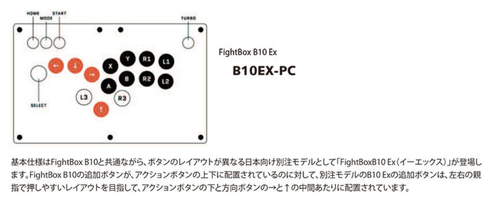 FIGHTBOX B10 Ex アーケードコントローラー Windows対応